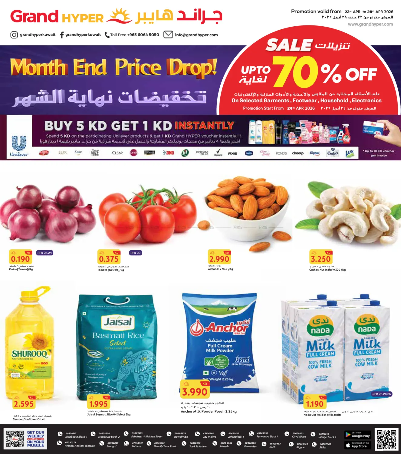 Month End Price Drop in Jahra Governorate
