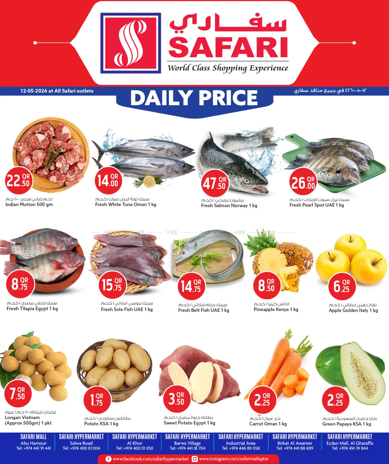 Daily Price in Umm Salal