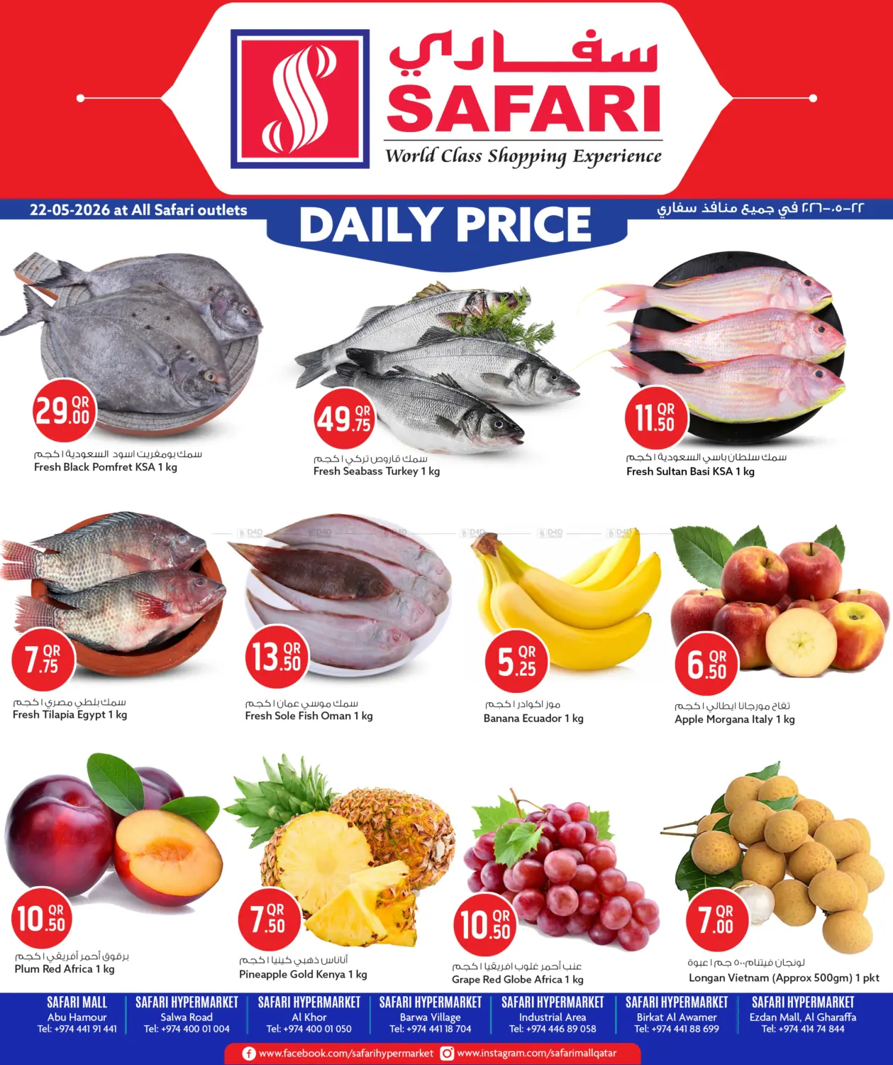 Daily Price in Al-Shahaniya