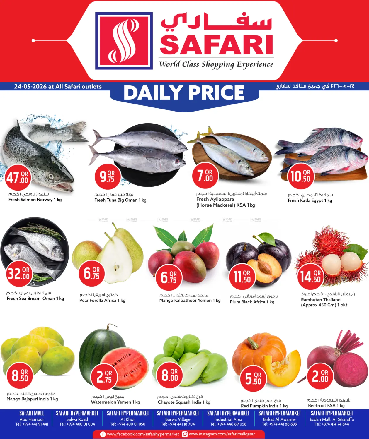 Daily Price in Al-Shahaniya