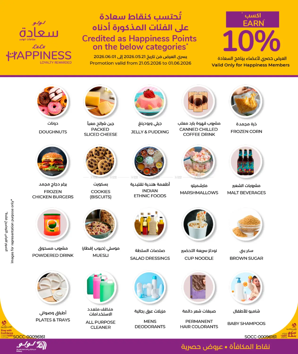 Credited As Happiness Points On The Below Categories in الدوحة
