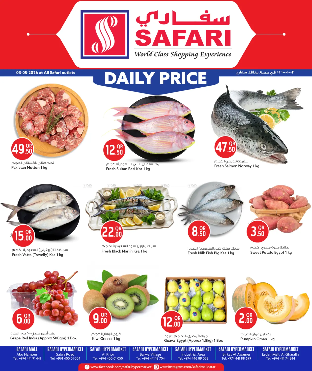 Daily Price in Al-Shahaniya