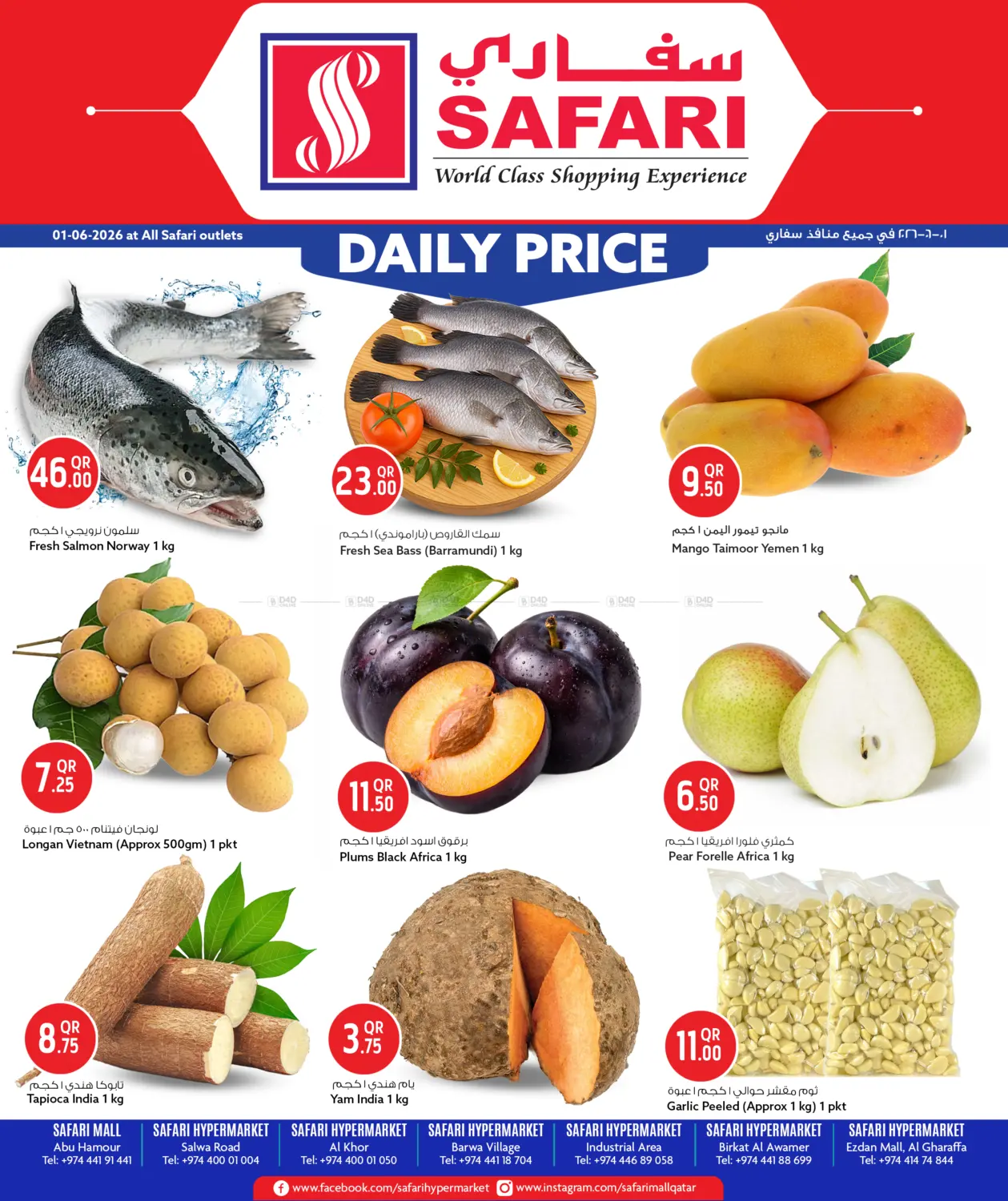 Daily Price in Umm Salal
