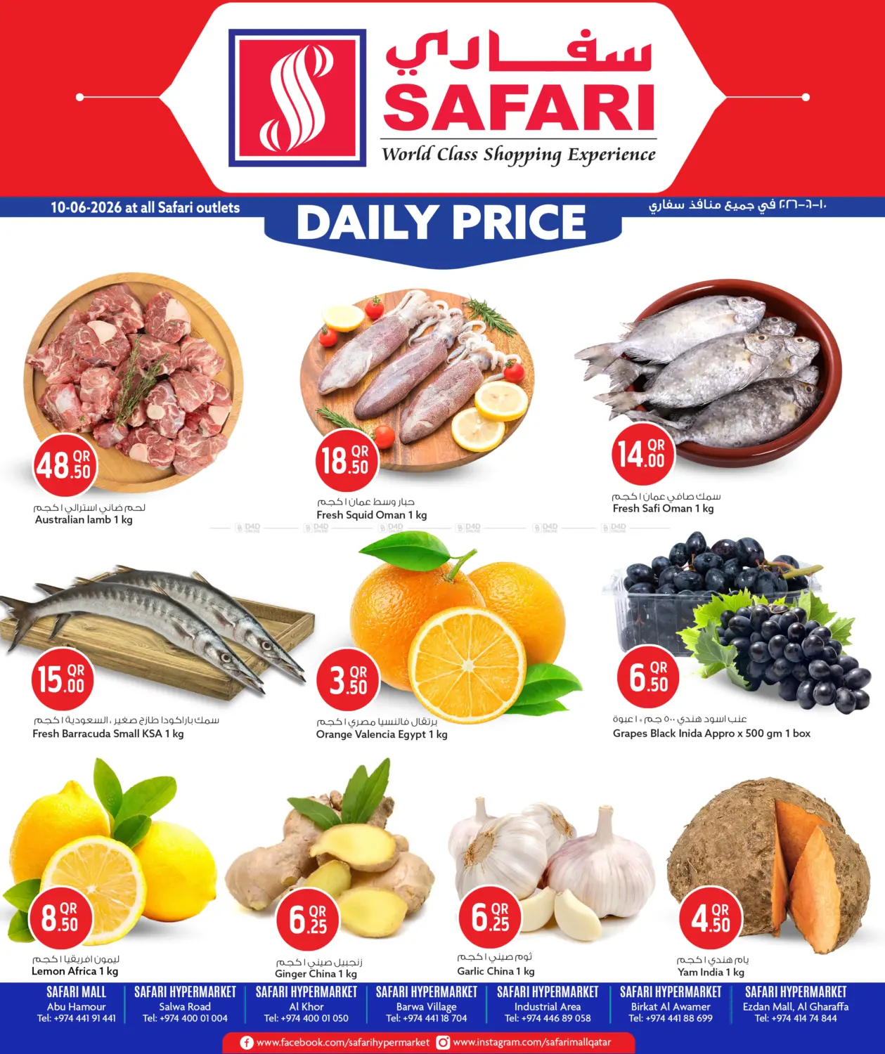 Daily Price in Umm Salal