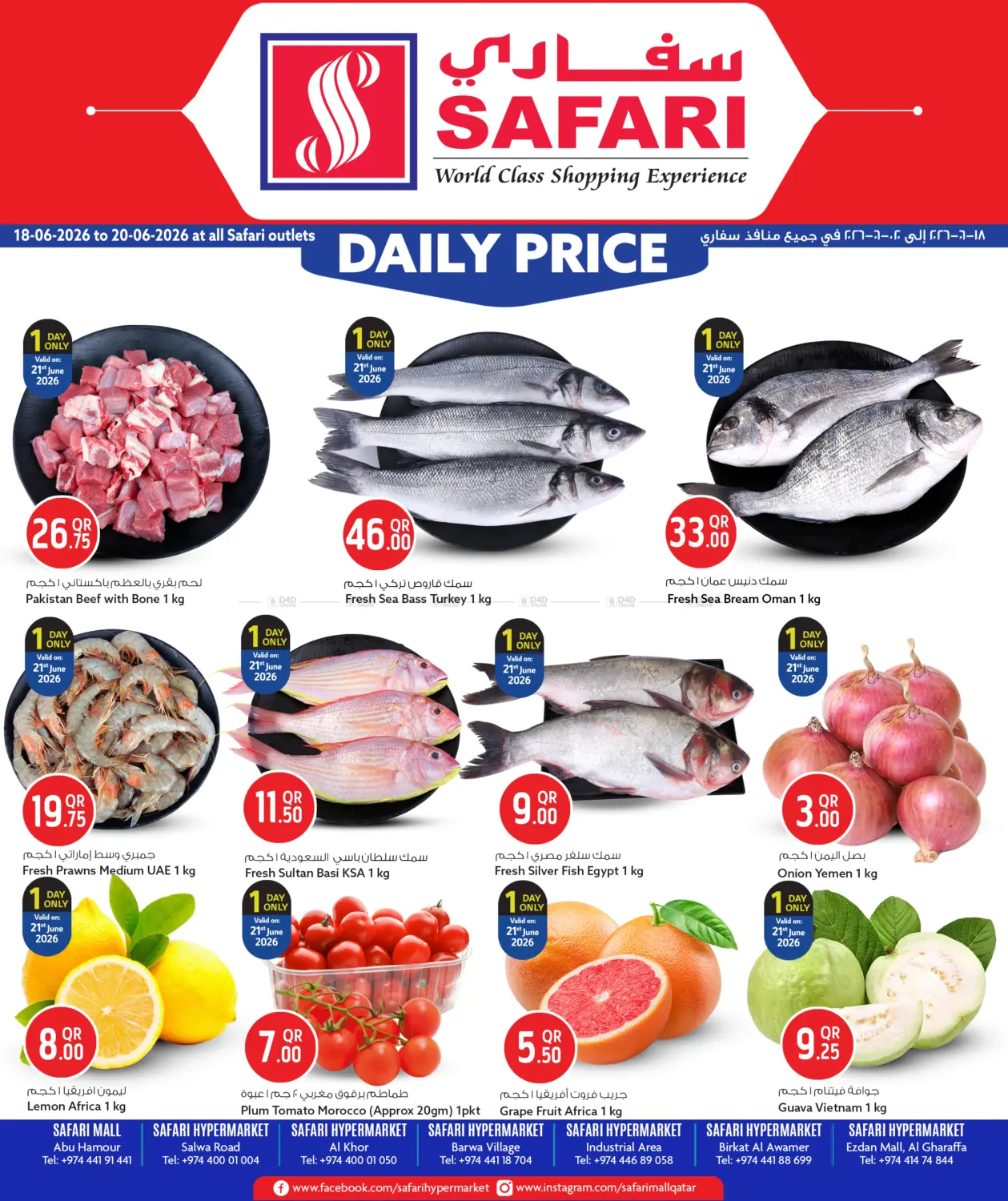 Daily Price in Al-Shahaniya