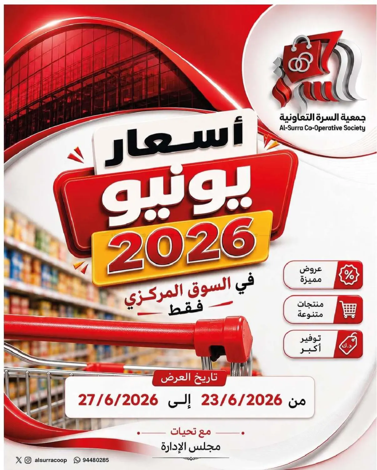 June Prices in Kuwait City