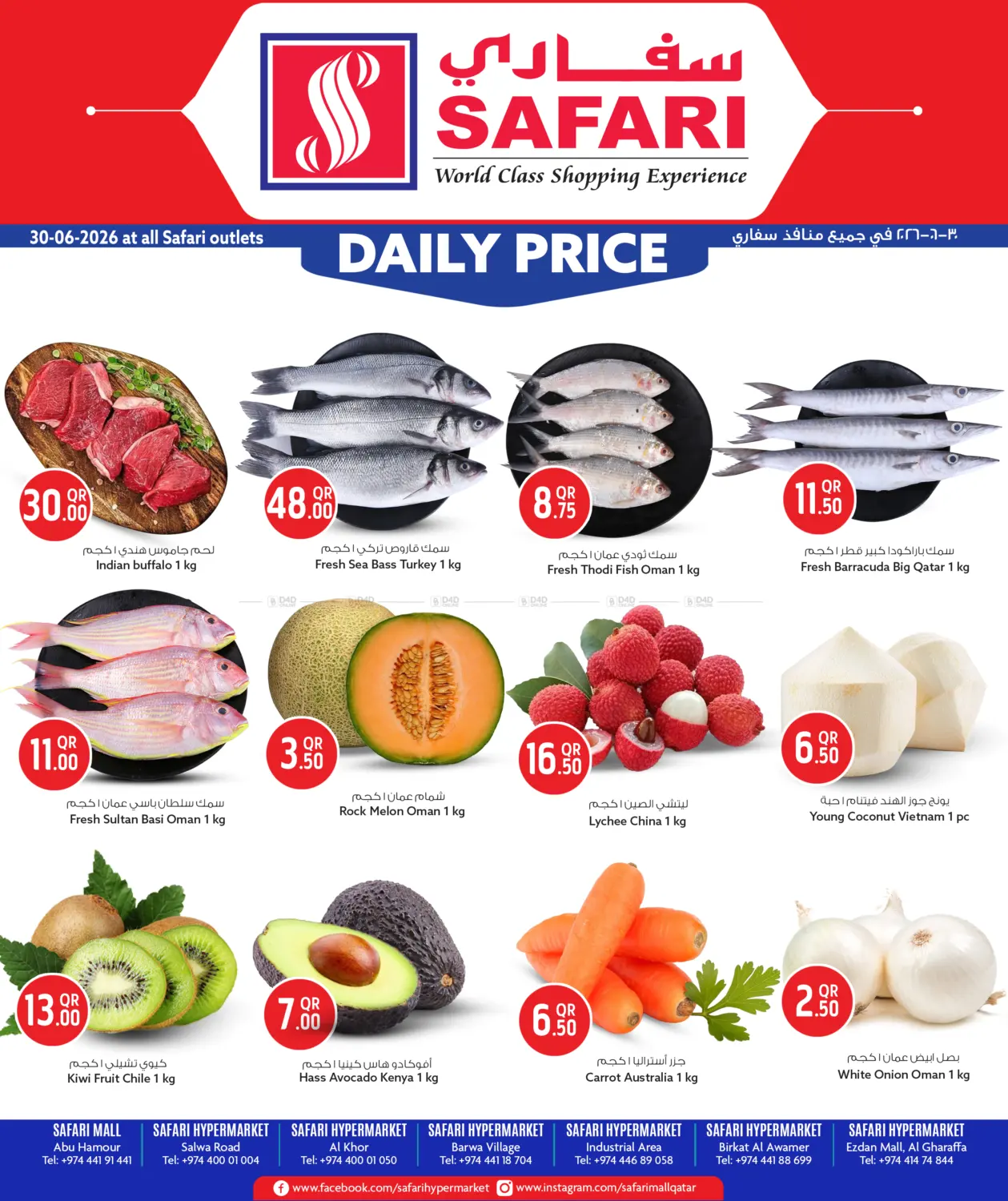 Daily Price in Al-Shahaniya