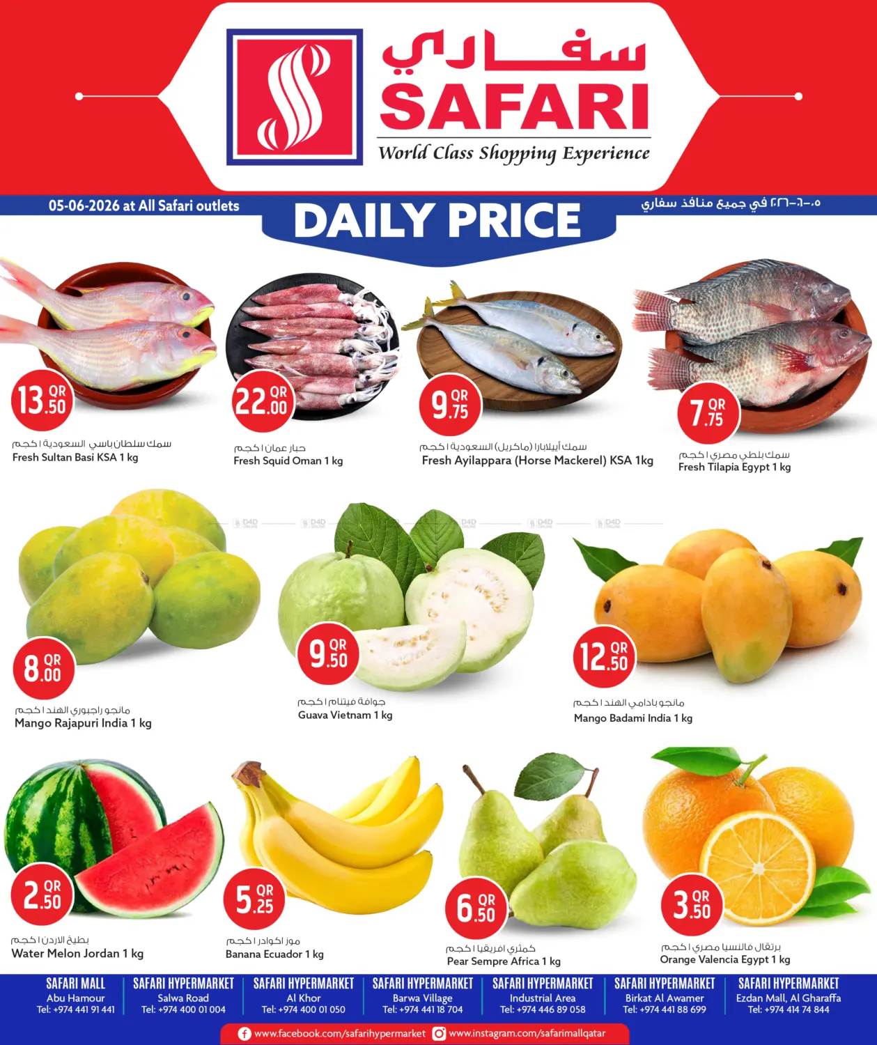 Daily Price in Al-Shahaniya