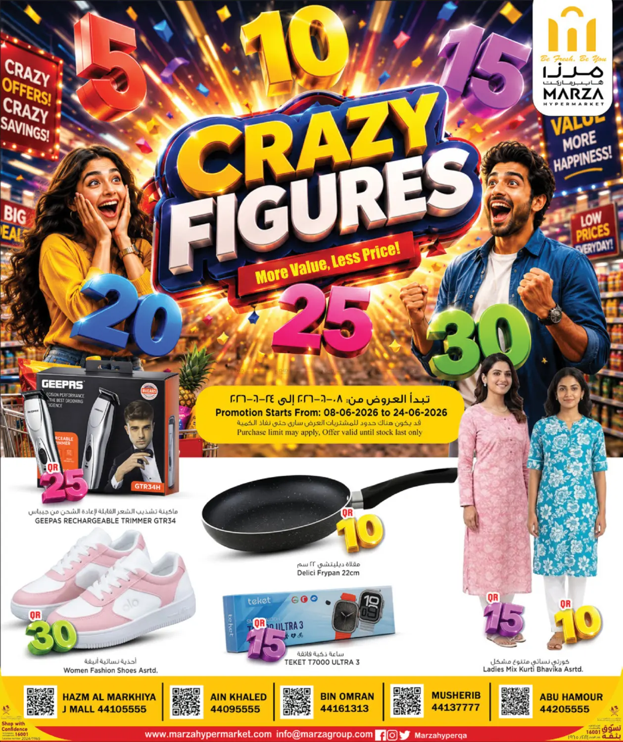 Crazy Figures in Doha