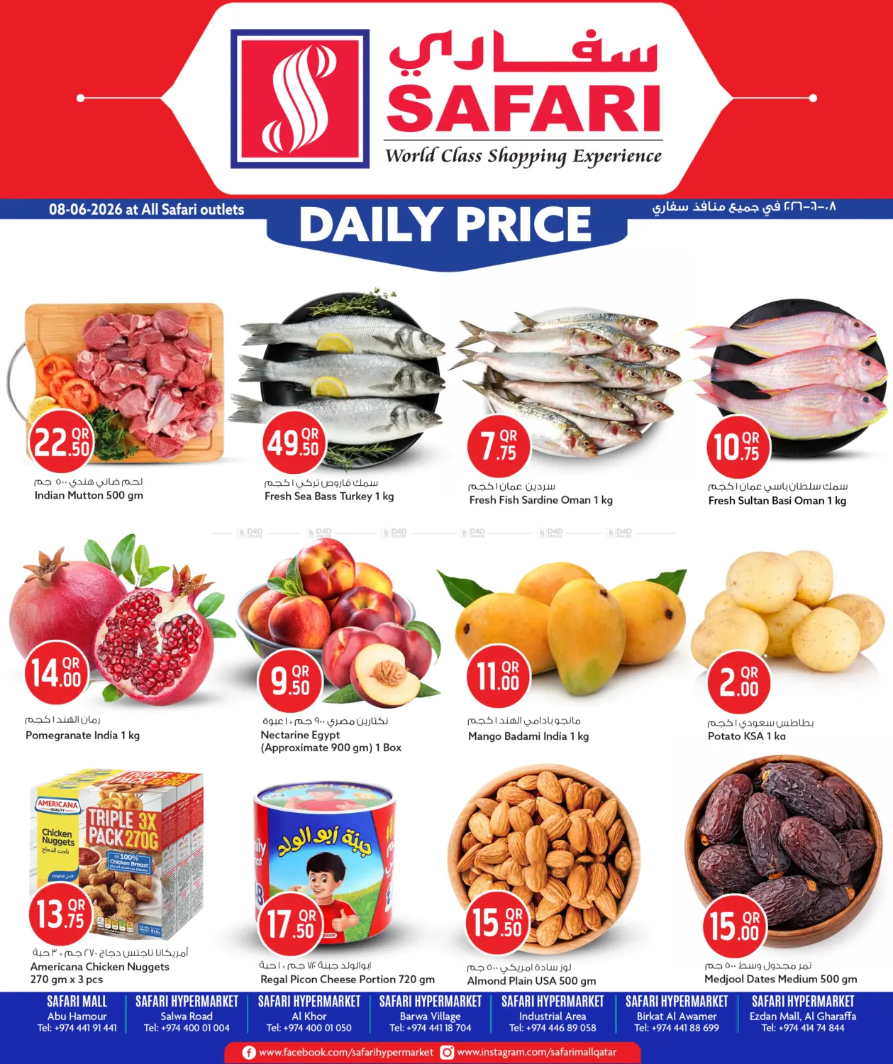 Daily Price in Al-Shahaniya