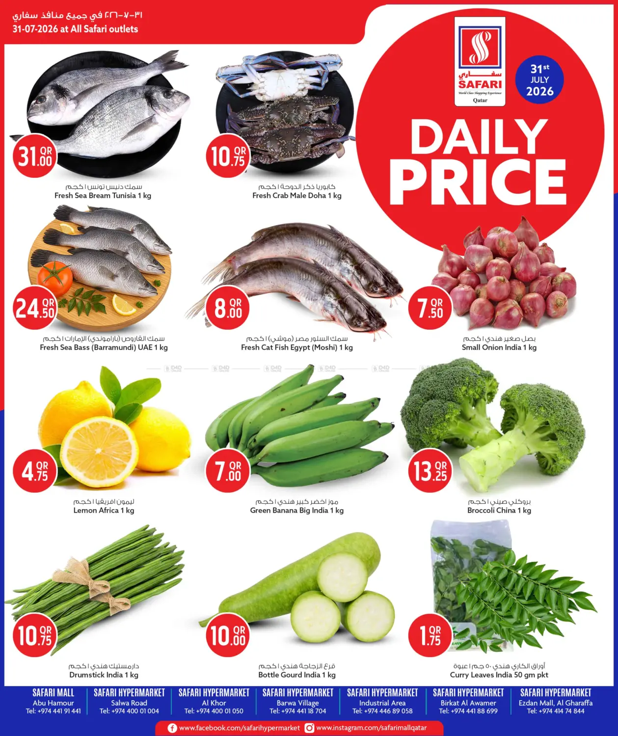 Daily Price in Al-Shahaniya