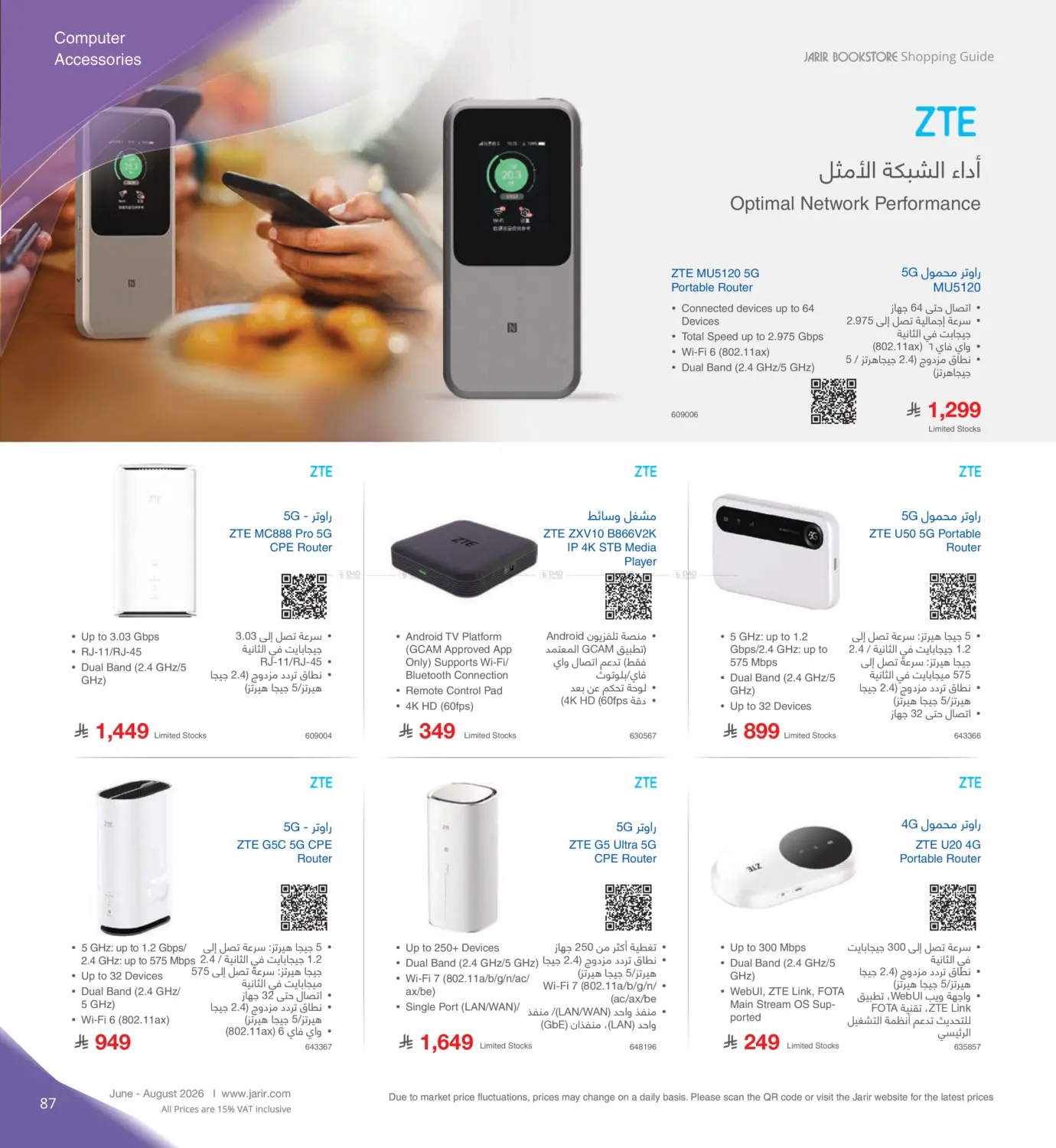 Page 87
