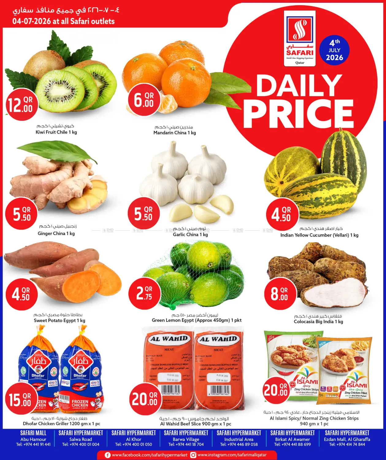 Daily Price in Al Wakra