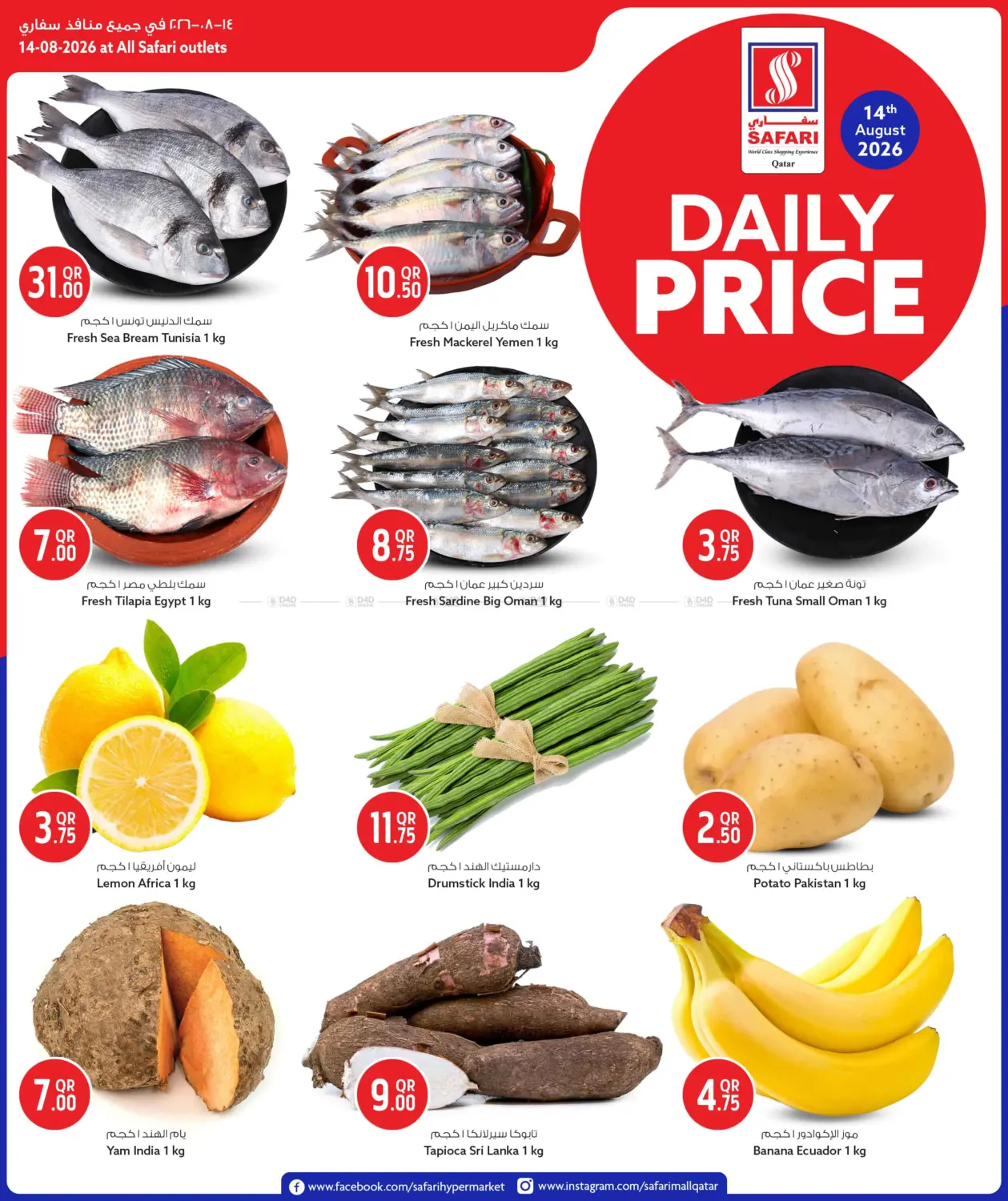 Daily Price in Umm Salal
