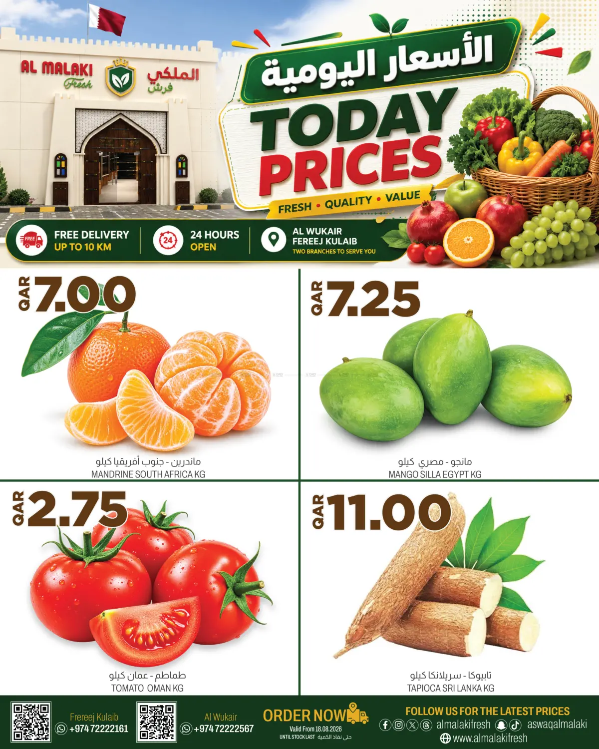 Today's Prices in Doha
