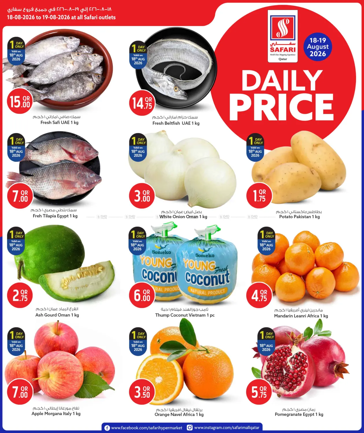 Daily Price in Al-Shahaniya