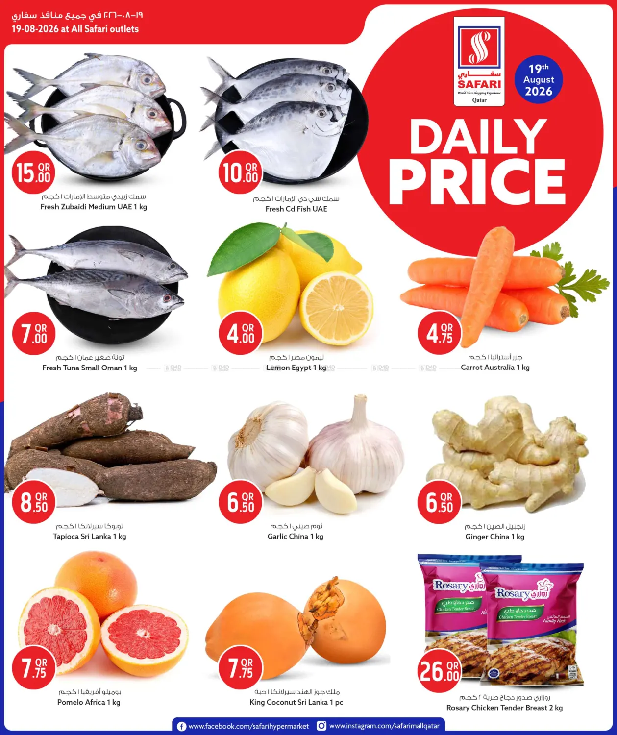 Daily Price in Umm Salal