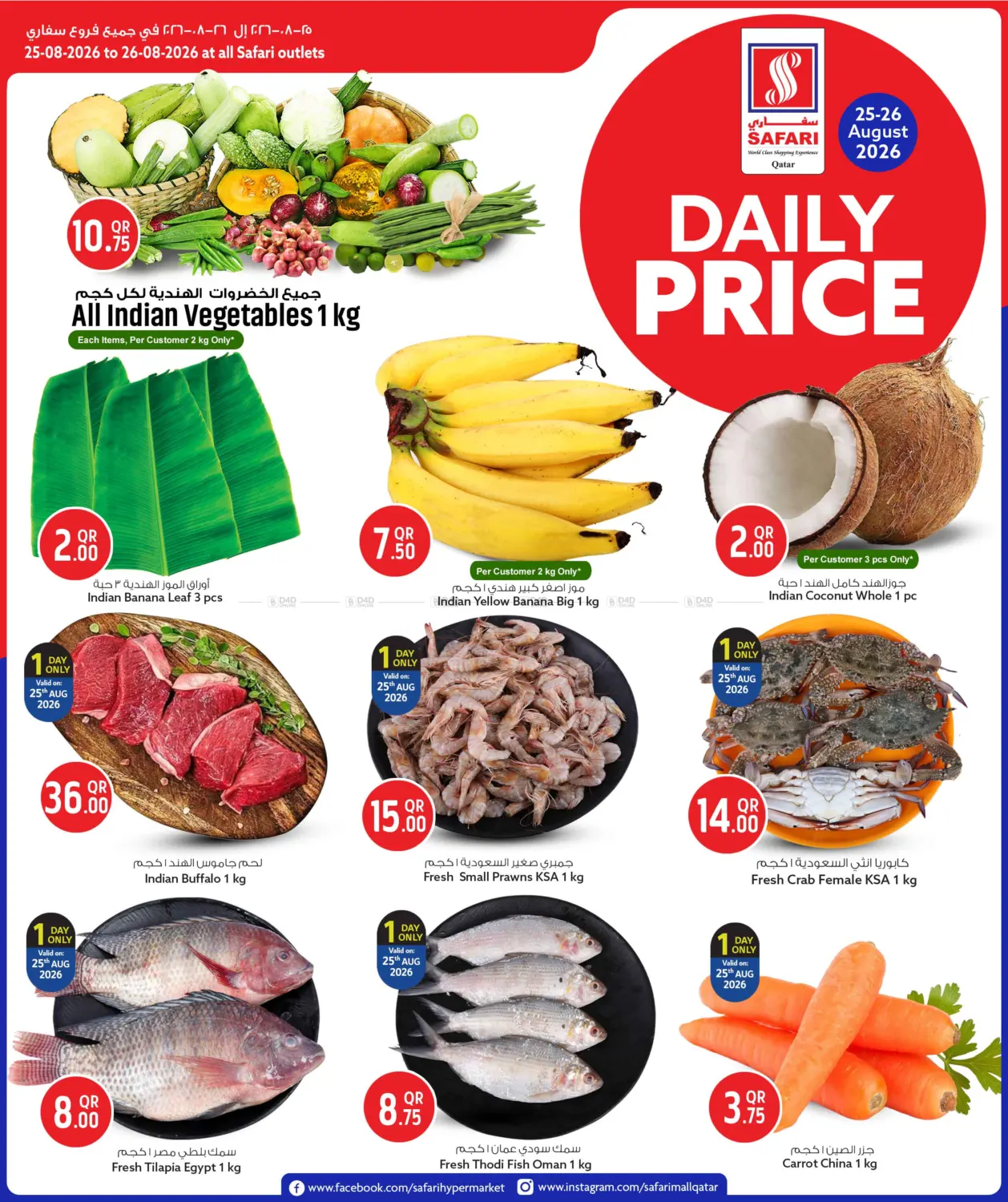 Daily Price in Al-Shahaniya