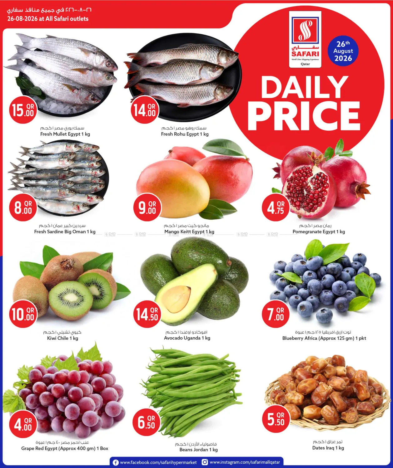 Daily Price in Al Wakra
