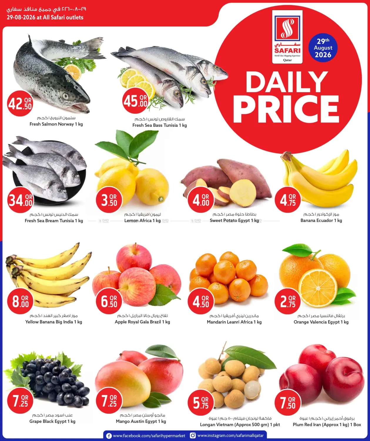 Daily Price in Al-Shahaniya