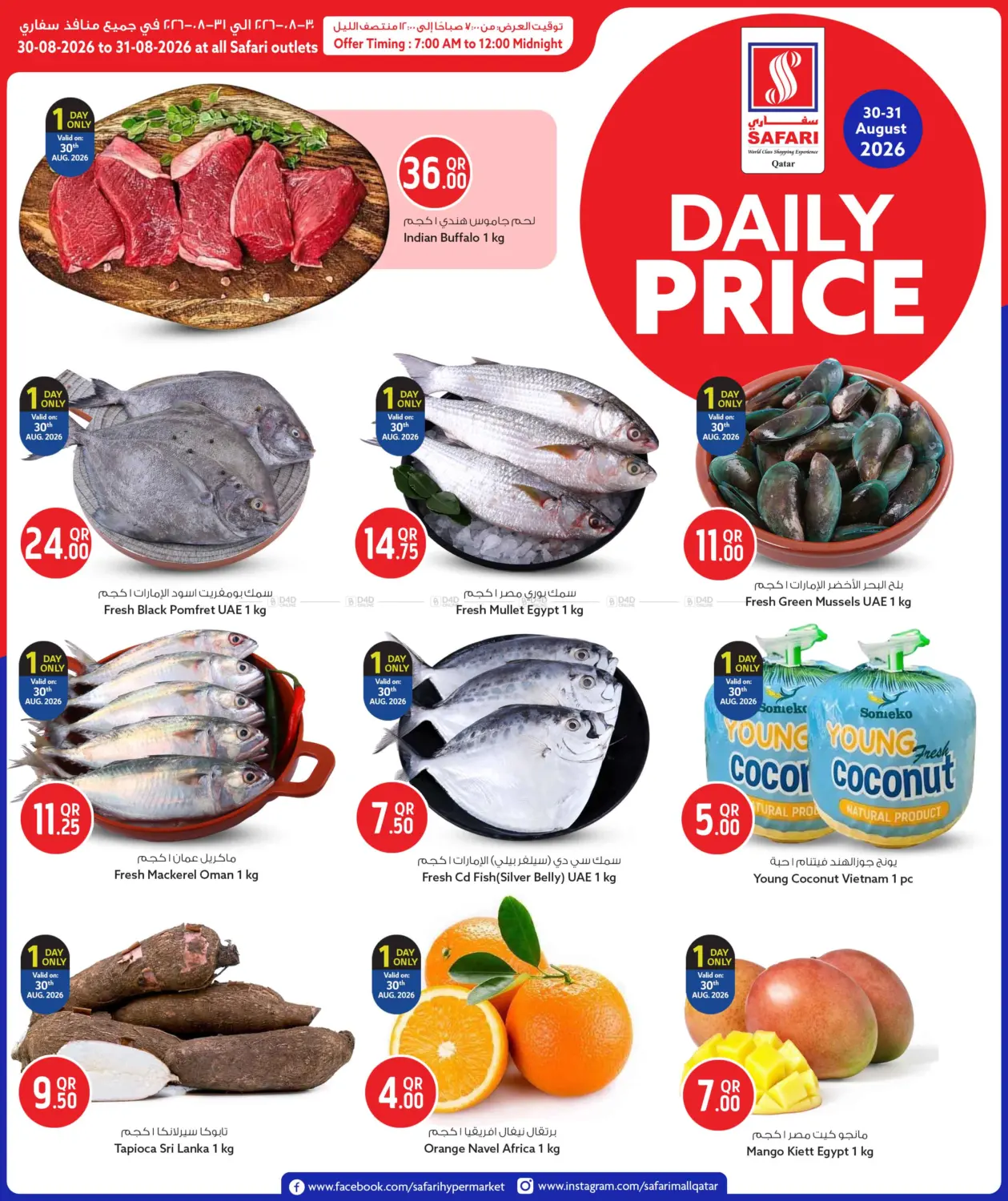 Daily Price in Al-Shahaniya