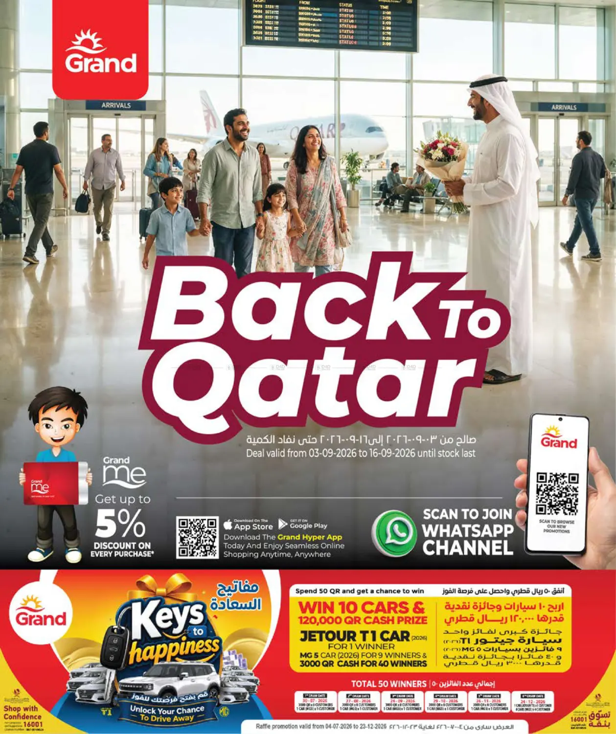 Back To Qatar in Doha