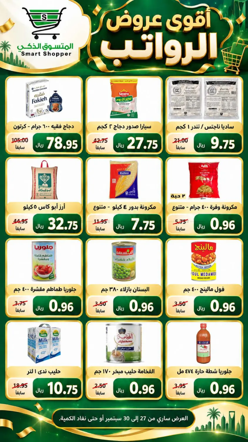Best Salary Offers in Khamis Mushait