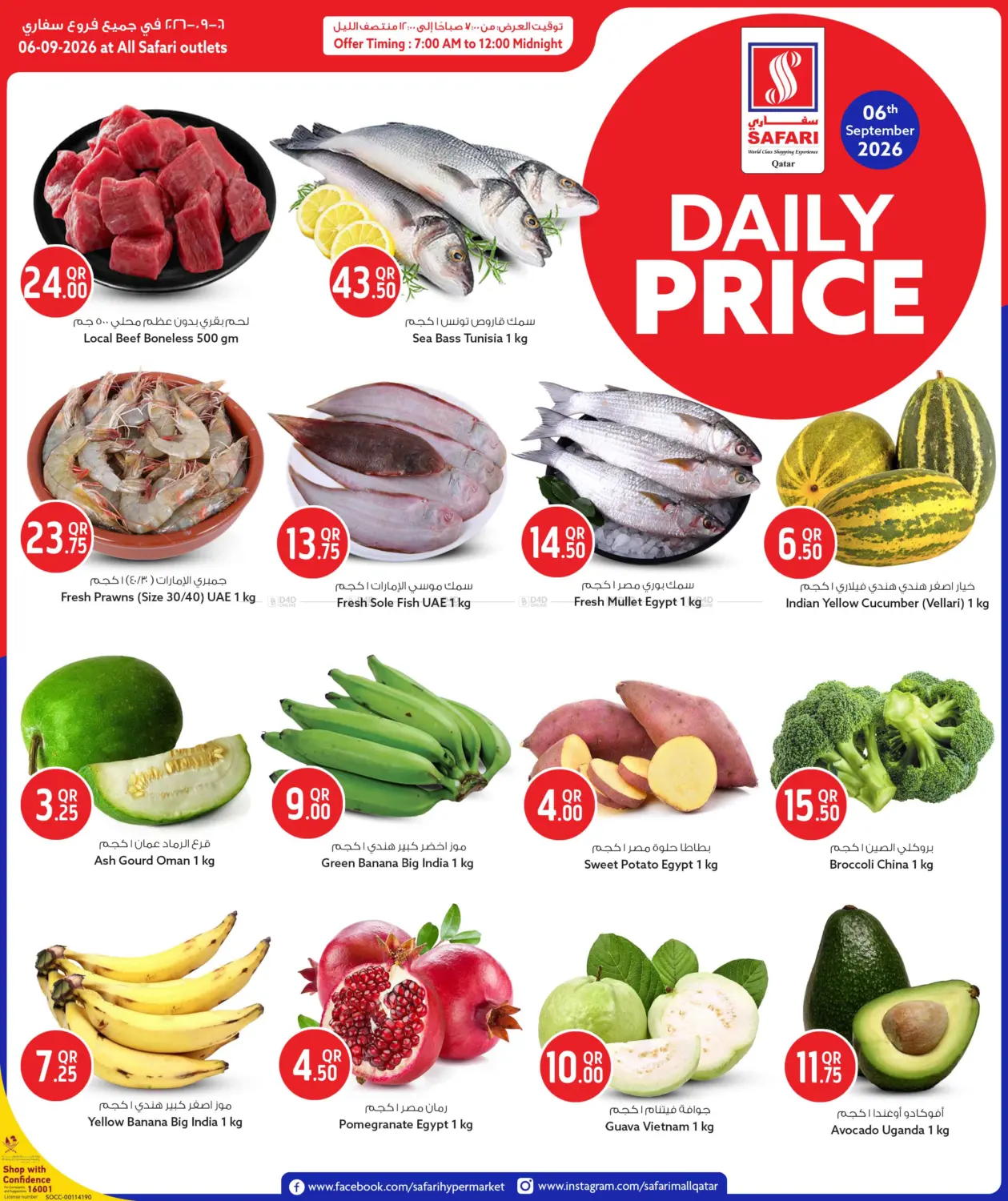 Daily Price in Al-Shahaniya