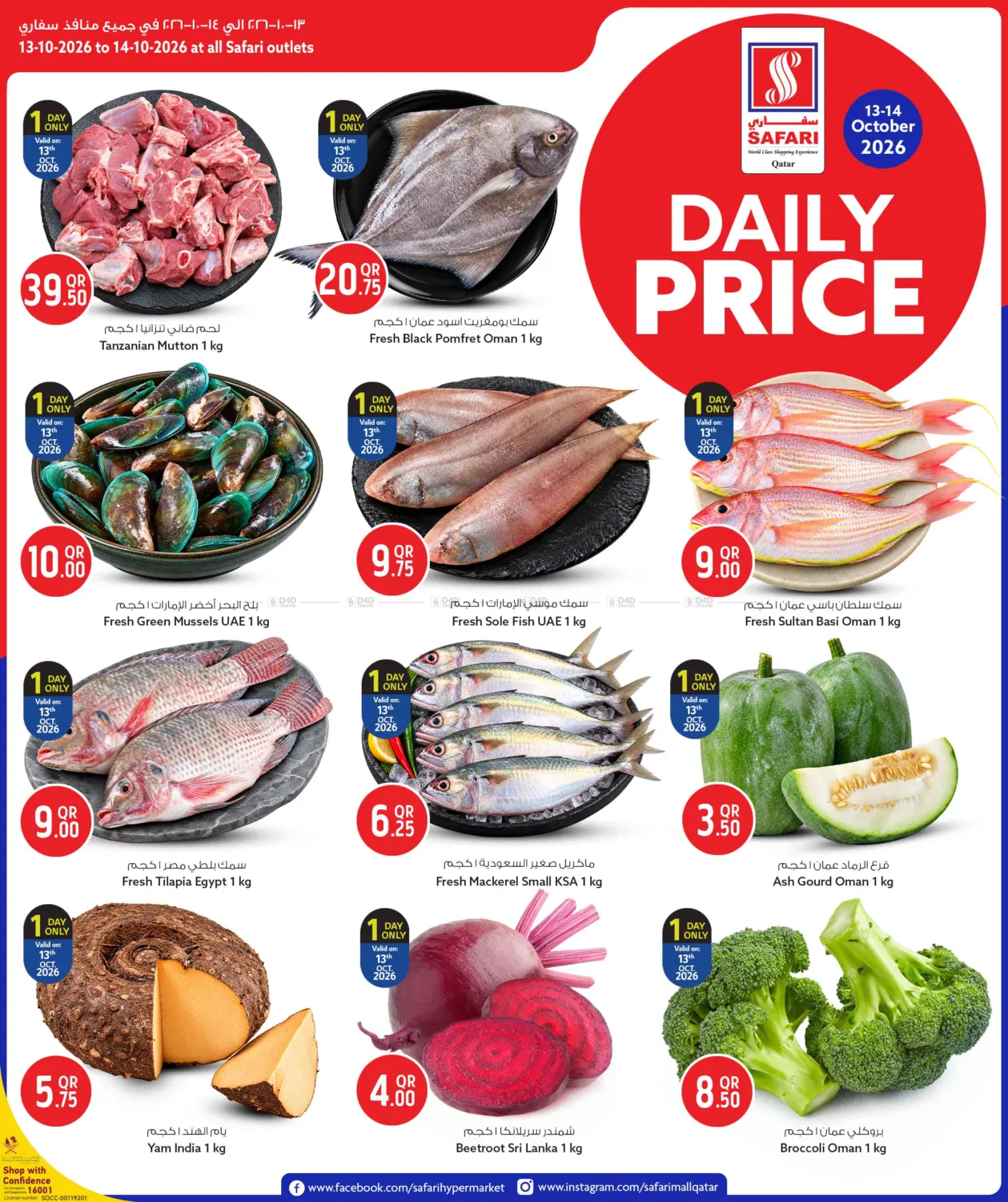 Daily Price in Al-Shahaniya