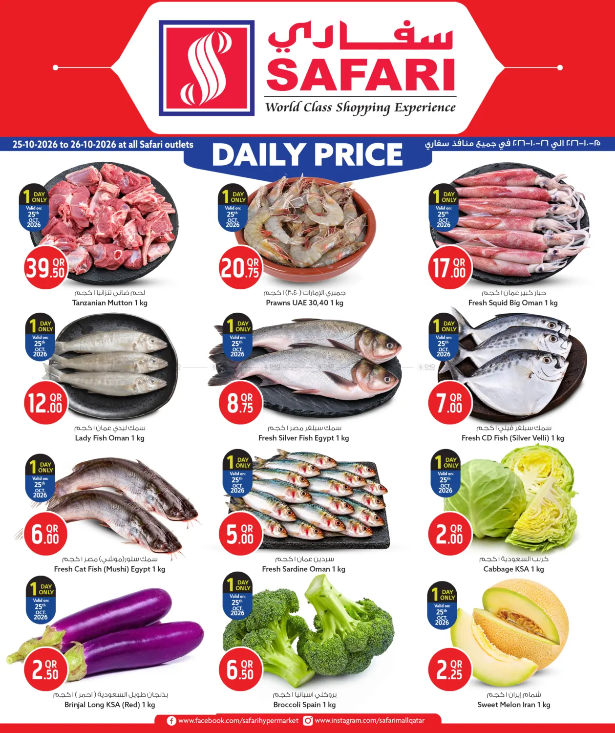Daily Price in Umm Salal