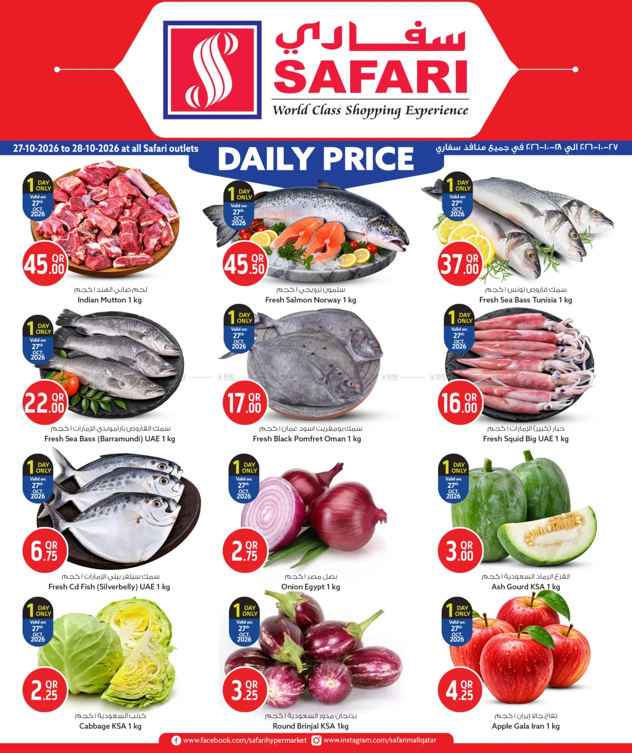 Daily Price in Al-Shahaniya