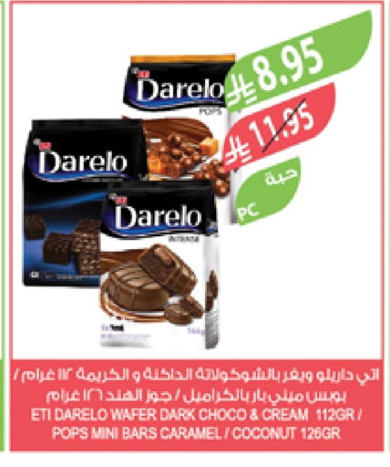 Coconut available at Farm  in KSA, Saudi Arabia, Saudi - Tabuk