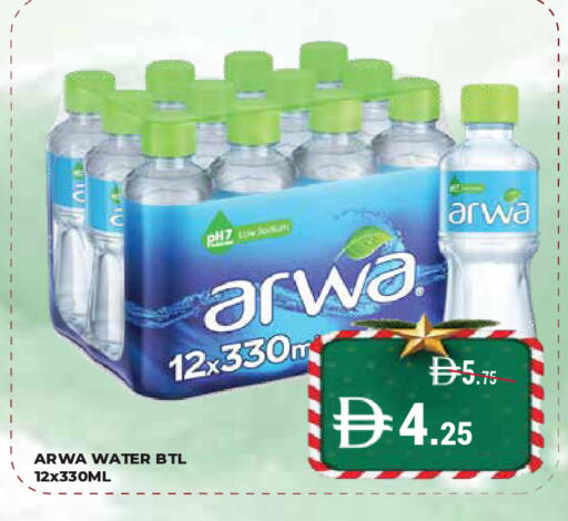 available at Kerala Hypermarket in UAE - Ras al Khaimah