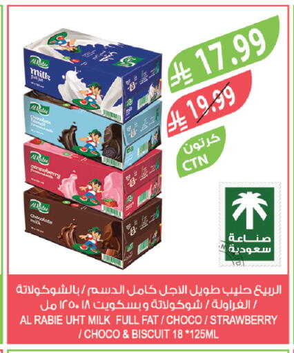 Strawberry available at Farm  in KSA, Saudi Arabia, Saudi - Al-Kharj