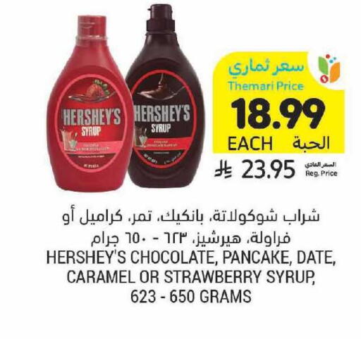 Date Strawberry available at Tamimi Market in KSA, Saudi Arabia, Saudi - Al Khobar