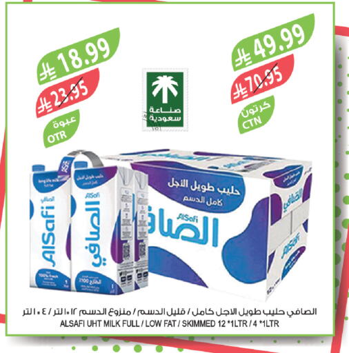 available at Farm  in KSA, Saudi Arabia, Saudi - Jeddah