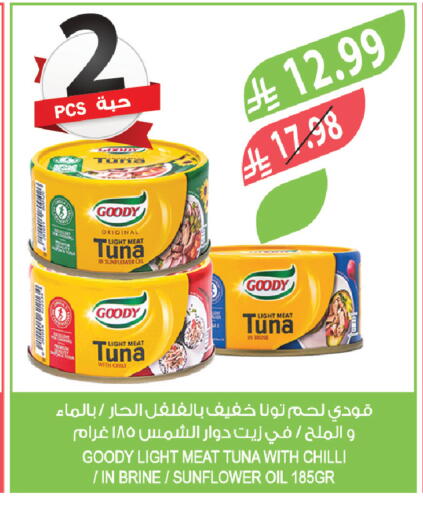 Chilli available at المزرعة in مملكة العربية السعودية, السعودية, سعودية - عرعر