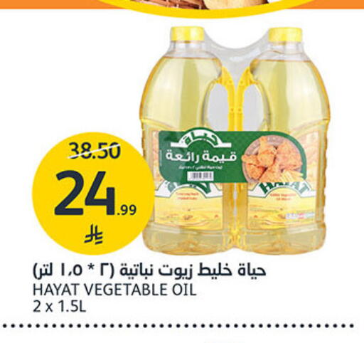 available at AlJazera Shopping Center in KSA, Saudi Arabia, Saudi - Riyadh