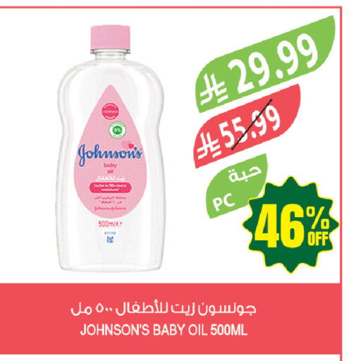 available at المزرعة in مملكة العربية السعودية, السعودية, سعودية - أبها