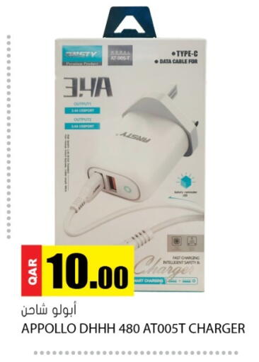 available at جراند هايبرماركت in قطر - الريان