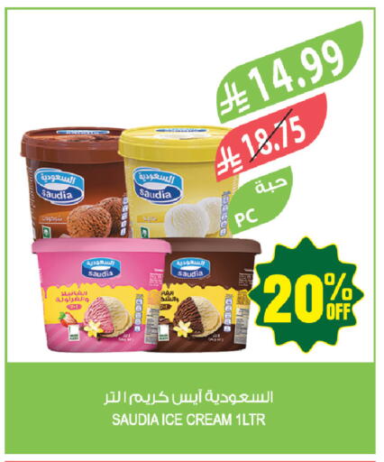 available at Farm  in KSA, Saudi Arabia, Saudi - Abha