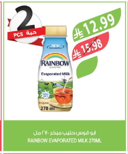 available at Farm  in KSA, Saudi Arabia, Saudi - Tabuk