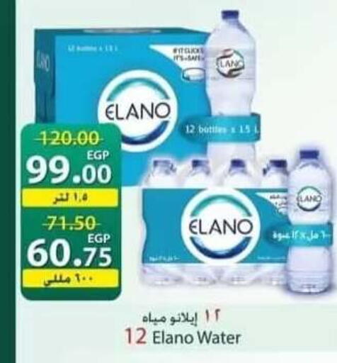 available at سبينس in Egypt - القاهرة