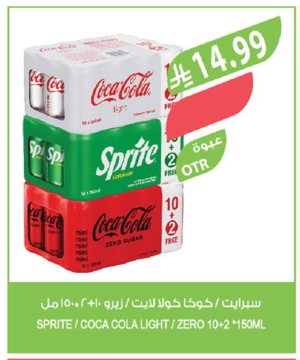 available at المزرعة in مملكة العربية السعودية, السعودية, سعودية - سكاكا