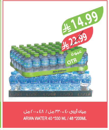available at Farm  in KSA, Saudi Arabia, Saudi - Najran