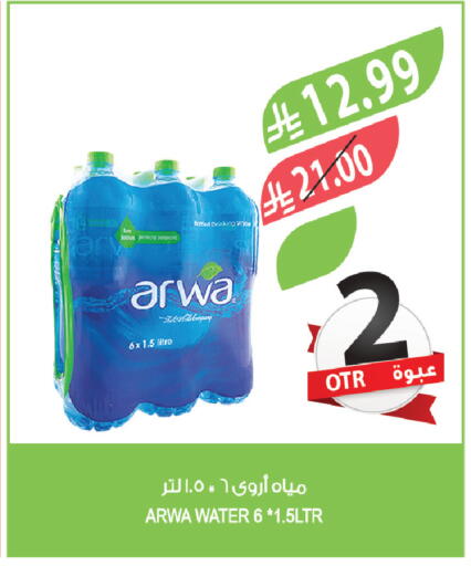 available at Farm  in KSA, Saudi Arabia, Saudi - Najran