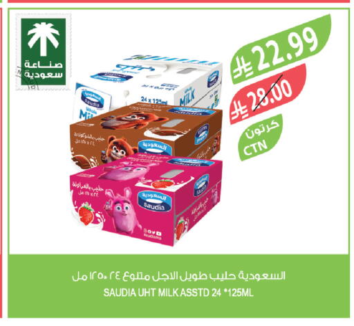 available at Farm  in KSA, Saudi Arabia, Saudi - Najran