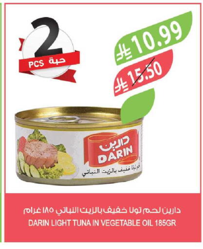 available at Farm  in KSA, Saudi Arabia, Saudi - Al-Kharj