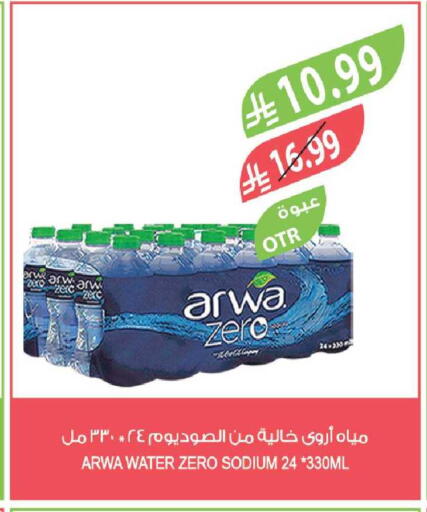 available at Farm  in KSA, Saudi Arabia, Saudi - Tabuk