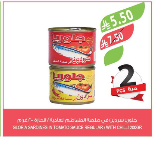 Tomato Chilli available at Farm  in KSA, Saudi Arabia, Saudi - Al Khobar